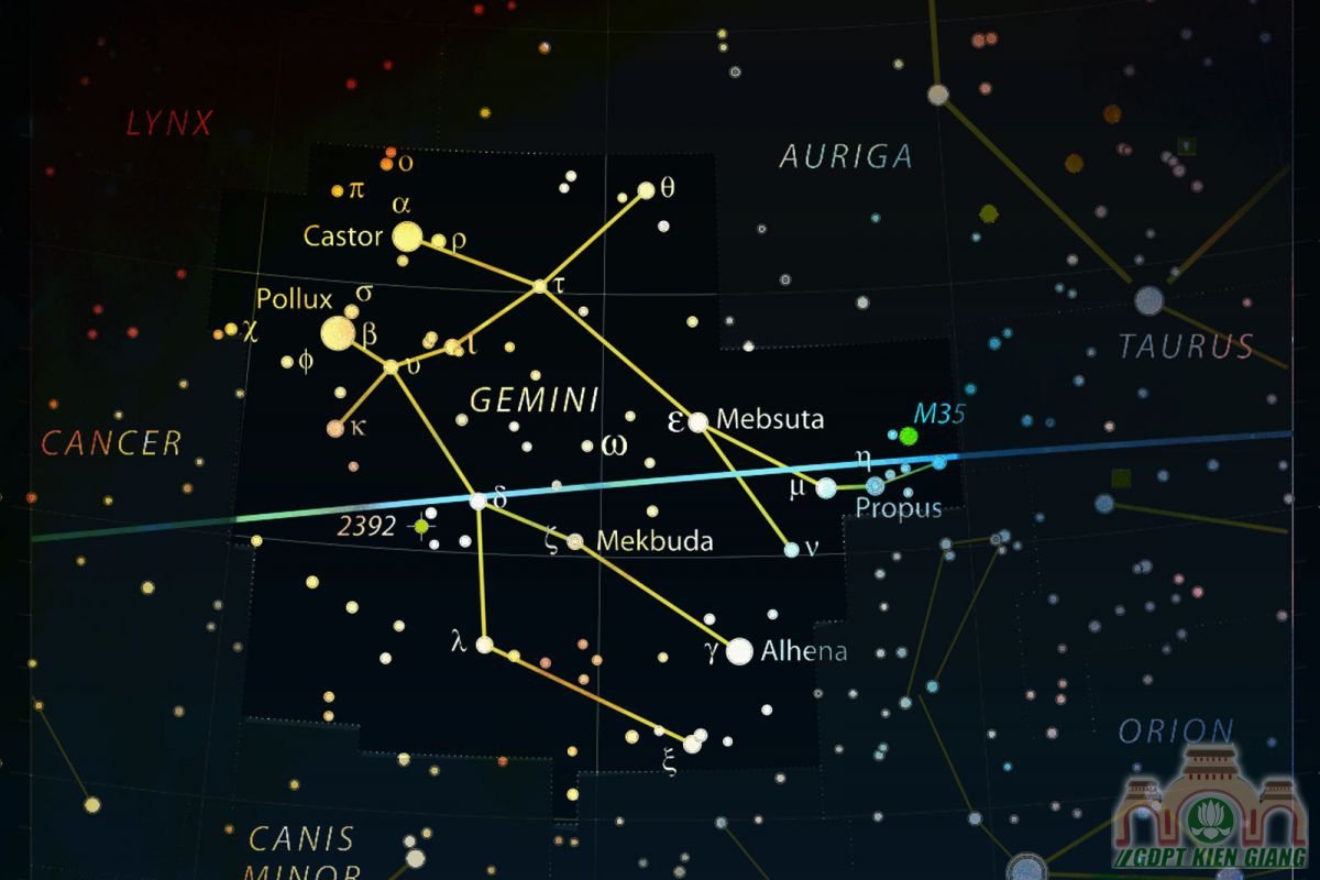 Gemini