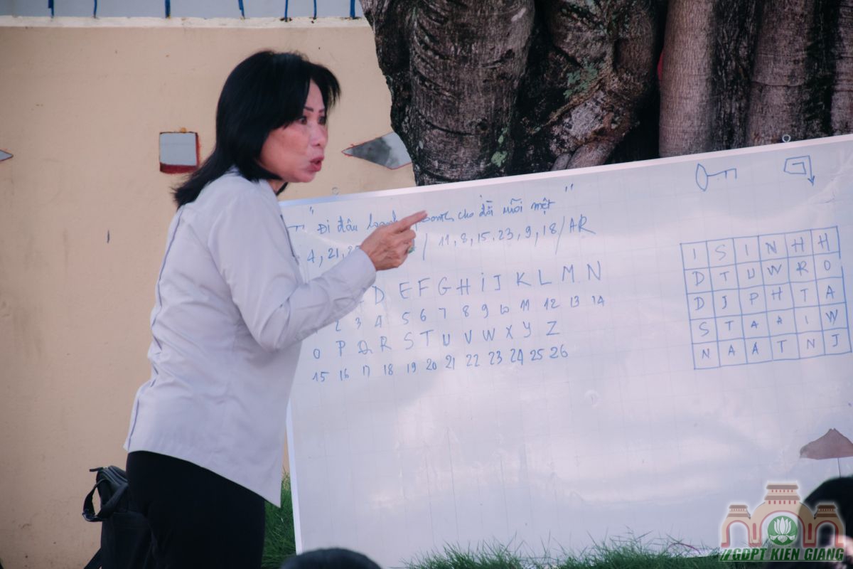 Buoi Hoc Cuoi Cung Cua Lop Kien Tri Dinh 05