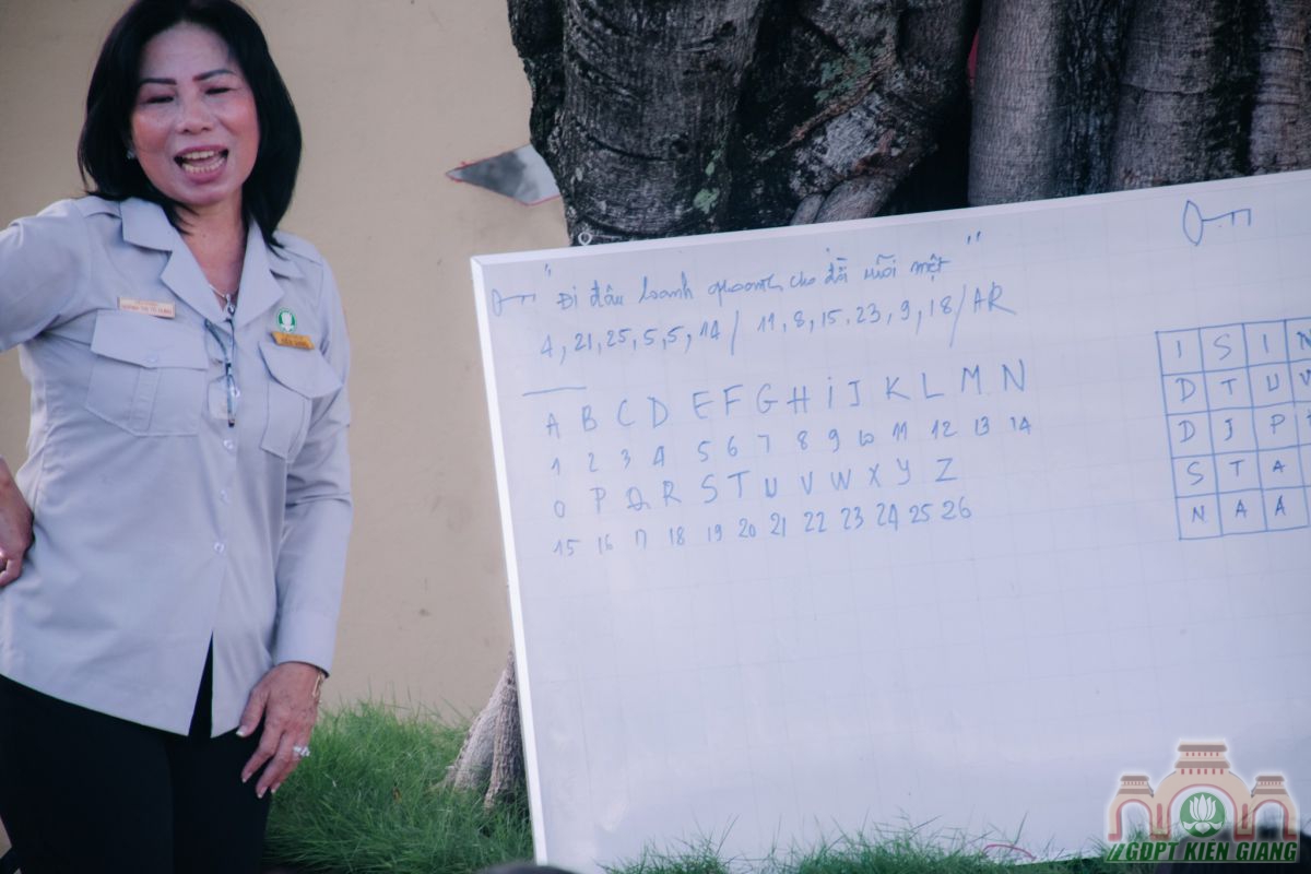 Buoi Hoc Cuoi Cung Cua Lop Kien Tri Dinh 08