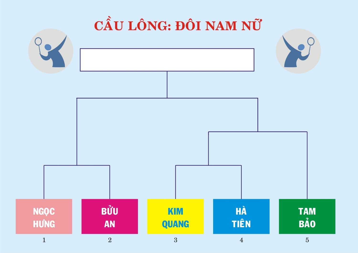 1cau long (doi nam nu)