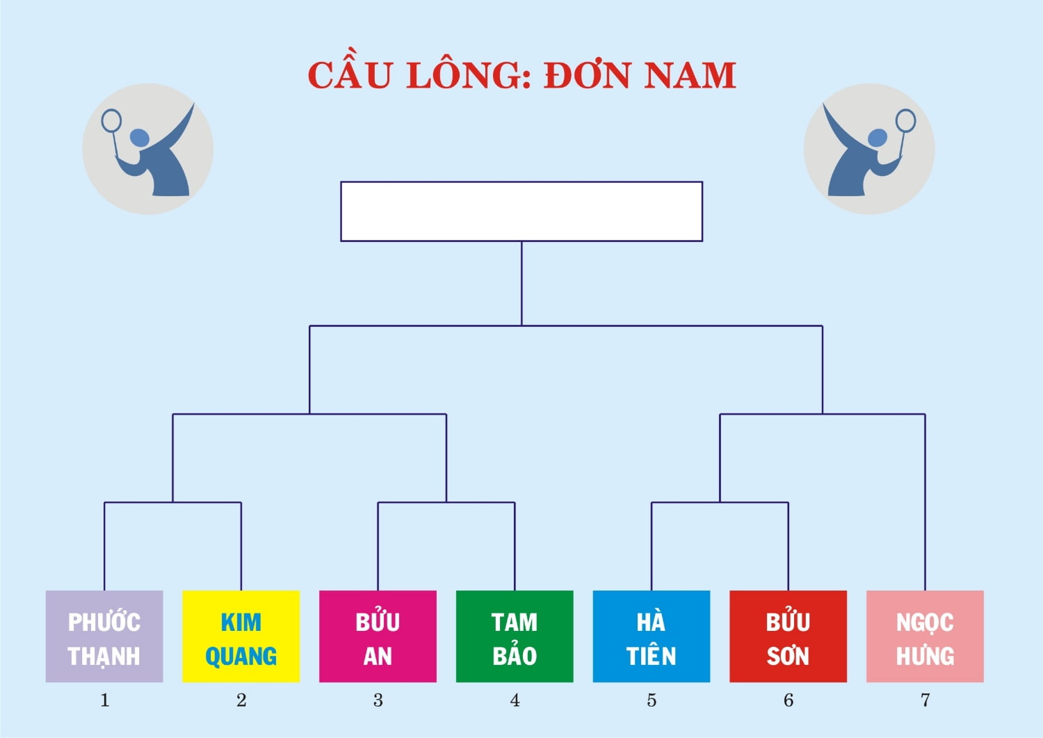 1cau long (don nam)
