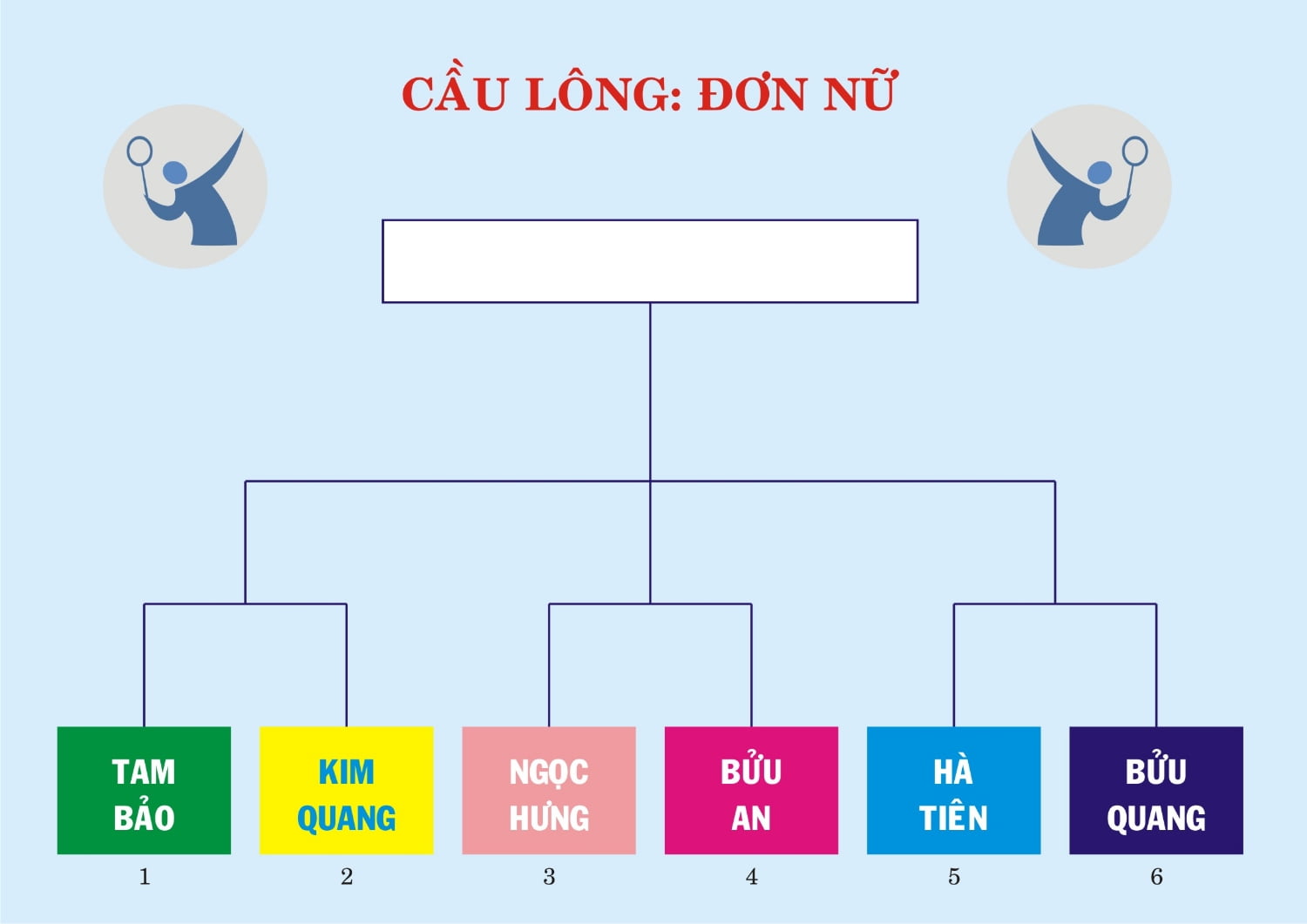 1cau long (don nu)