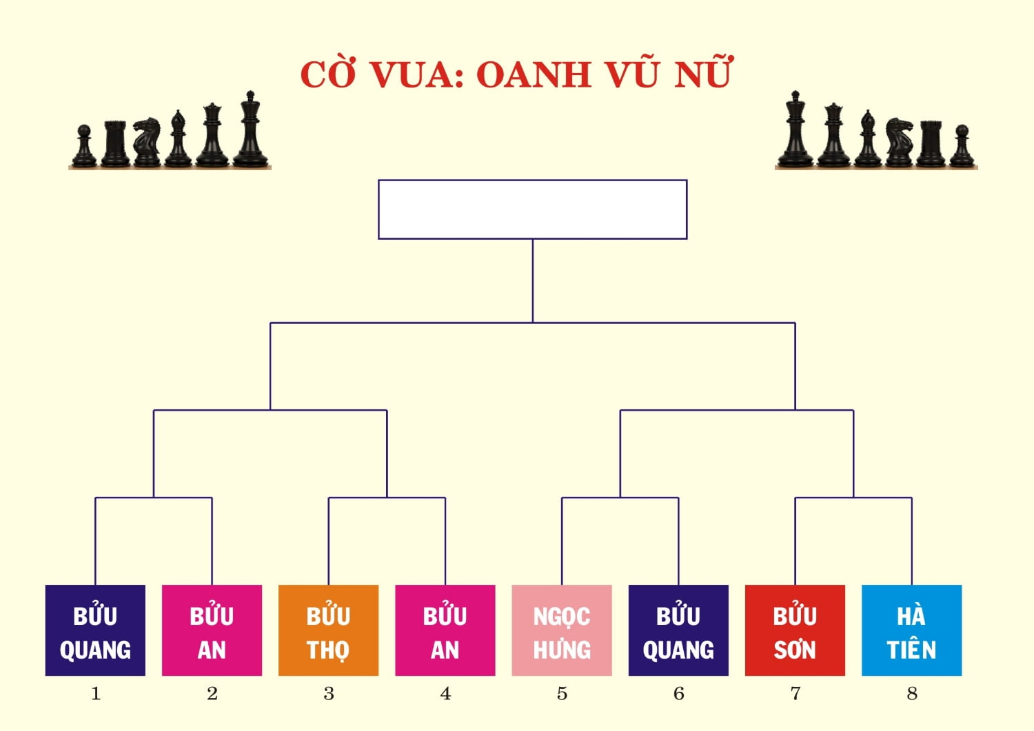 1co vua (nua oanh vu)