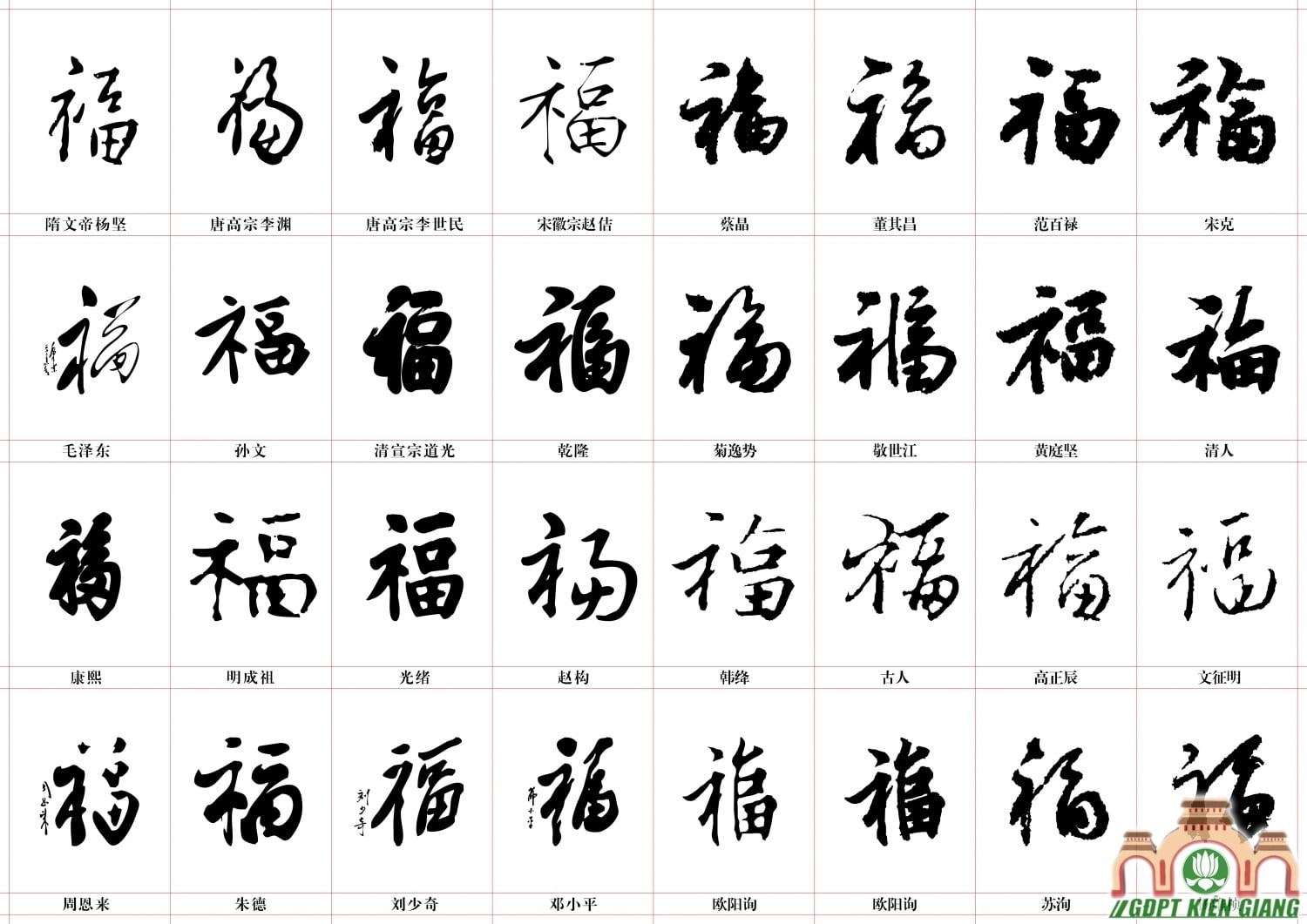 mẫu chữ Phúc
